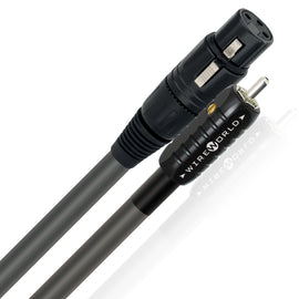 Hands on: Wireworld Cables Built to Withstand Wear and Tear