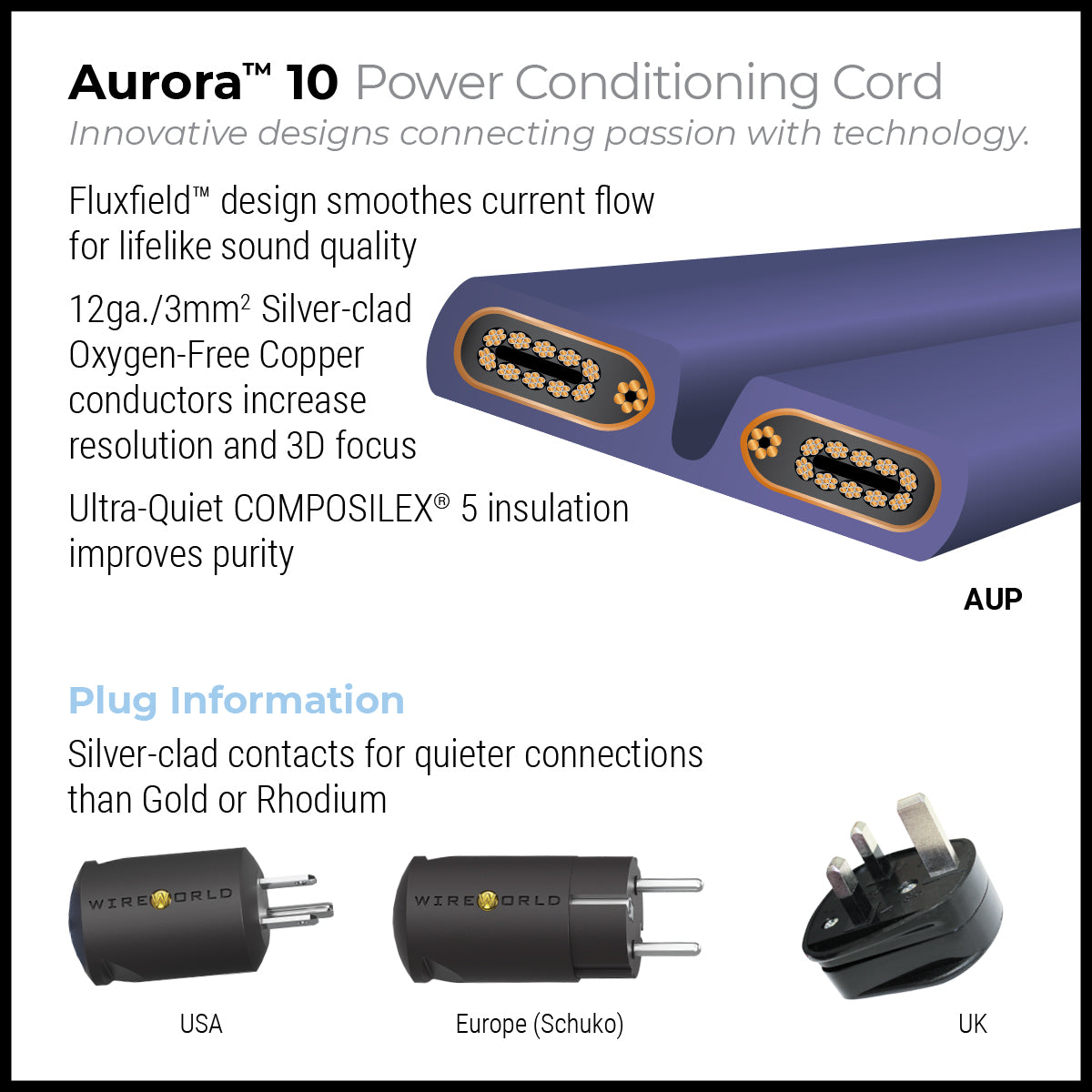 Aurora™ 10 Power Conditioning Cord