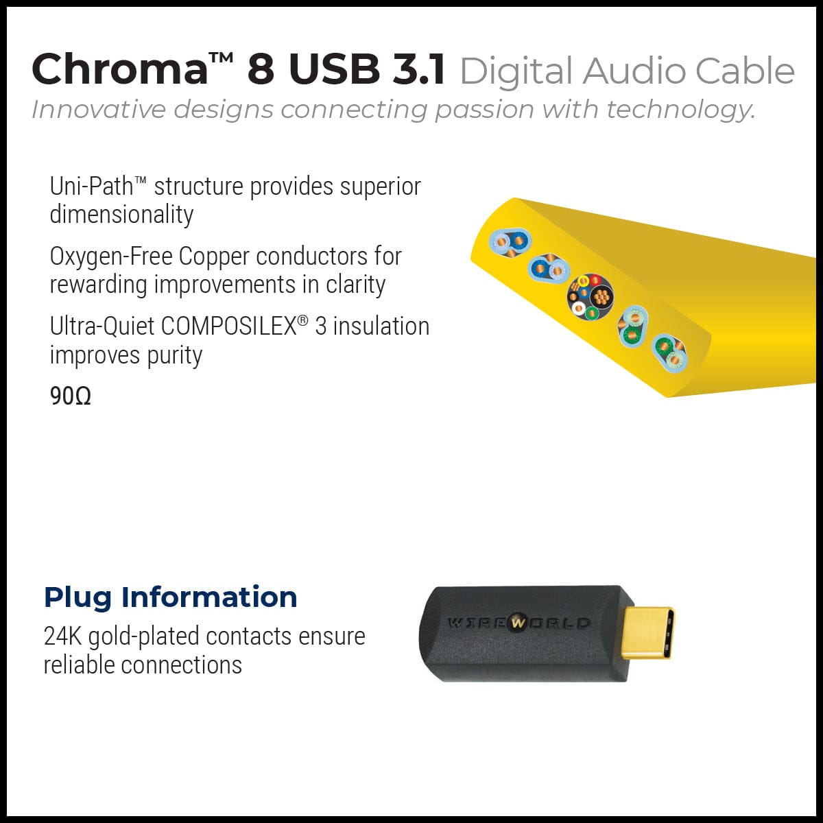 Chroma™ 8 USB 3.1 Audio Cables