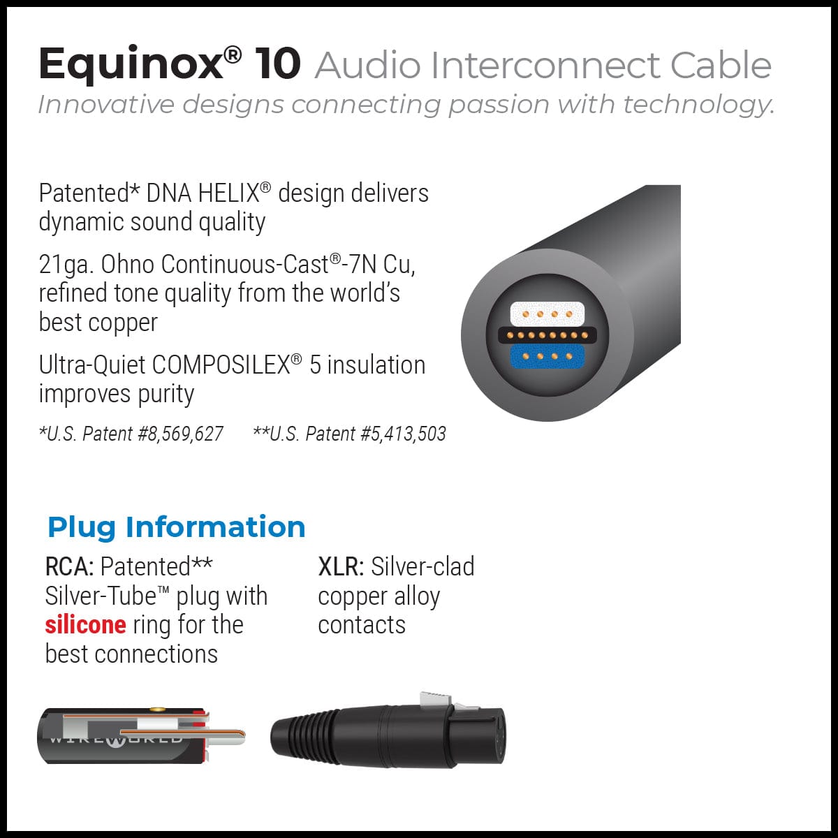 Equinox® 10 Audio Interconnect Cable