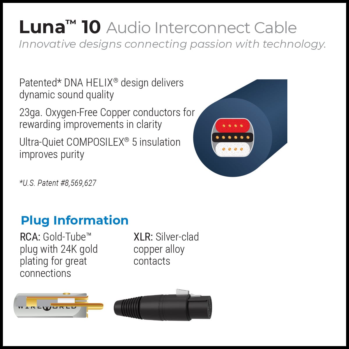 Luna™ 10 Audio Interconnect Cable