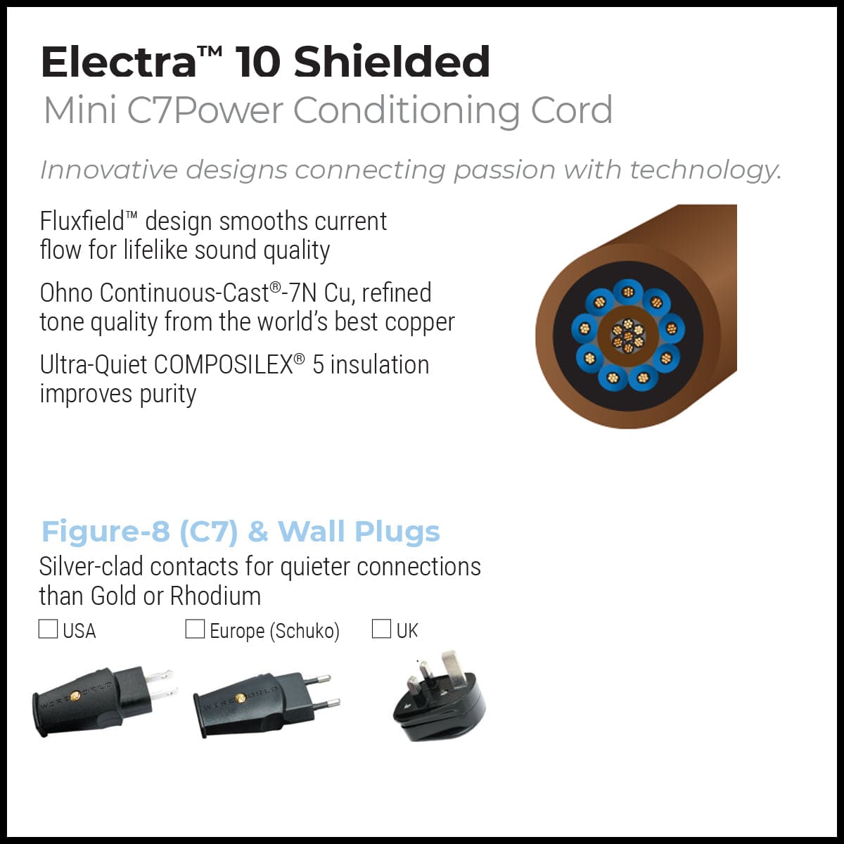 Electra™ 10 Shielded Mini Power Conditioning Cord