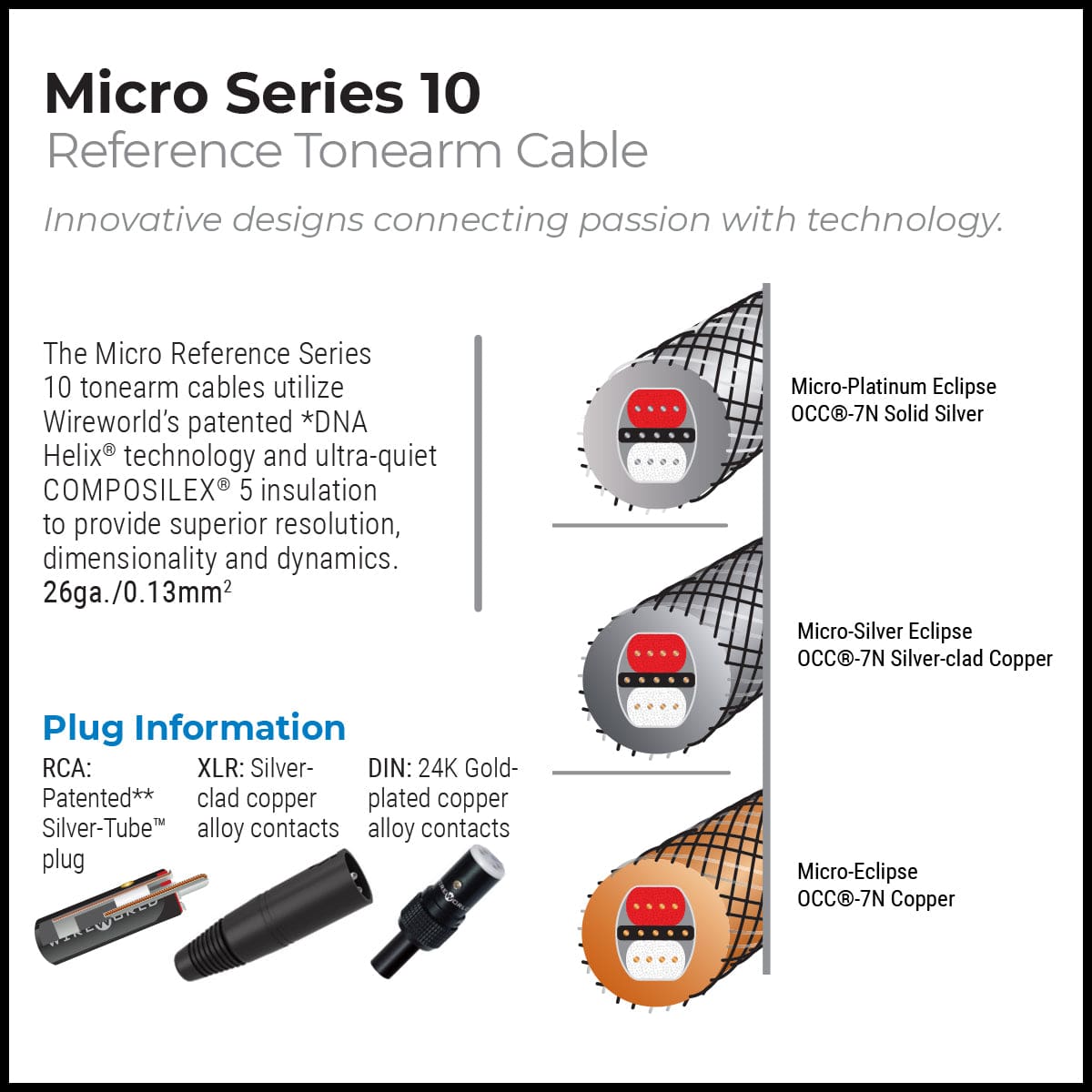 Micro-Platinum Eclipse™ 10 Tonearm Cable