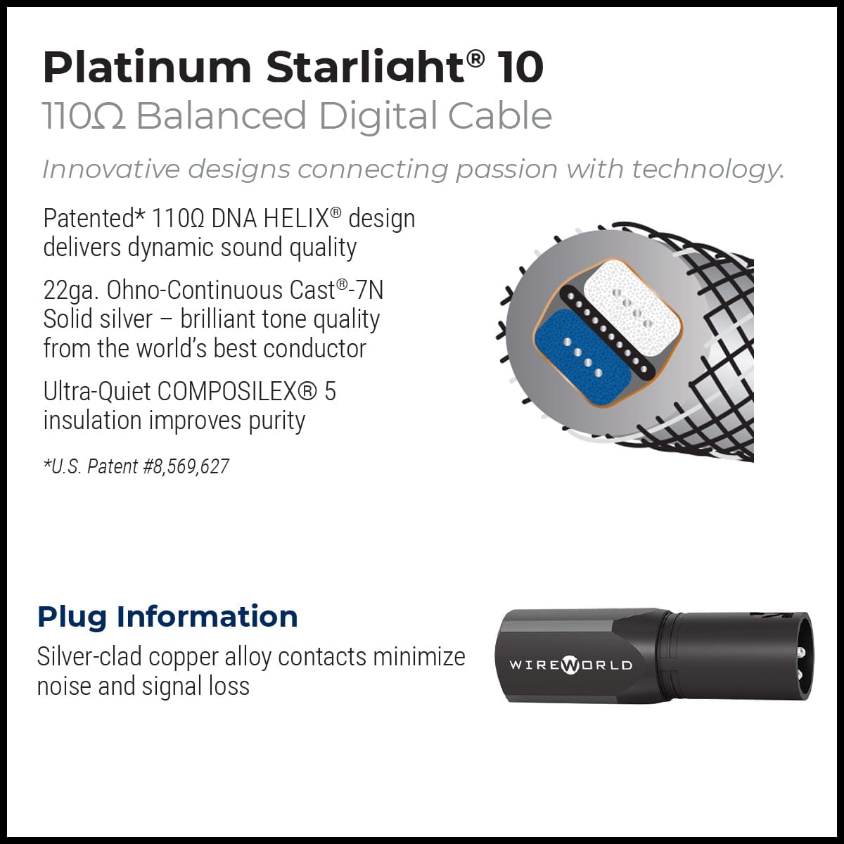 Platinum Starlight® 10 Balanced Digital Audio Cable