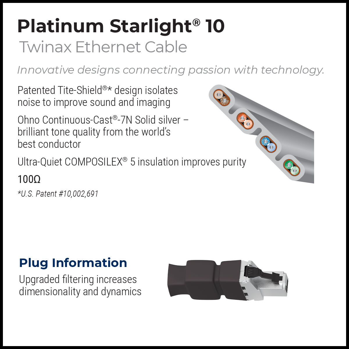 Platinum Starlight® 10 Twinax Ethernet Cable
