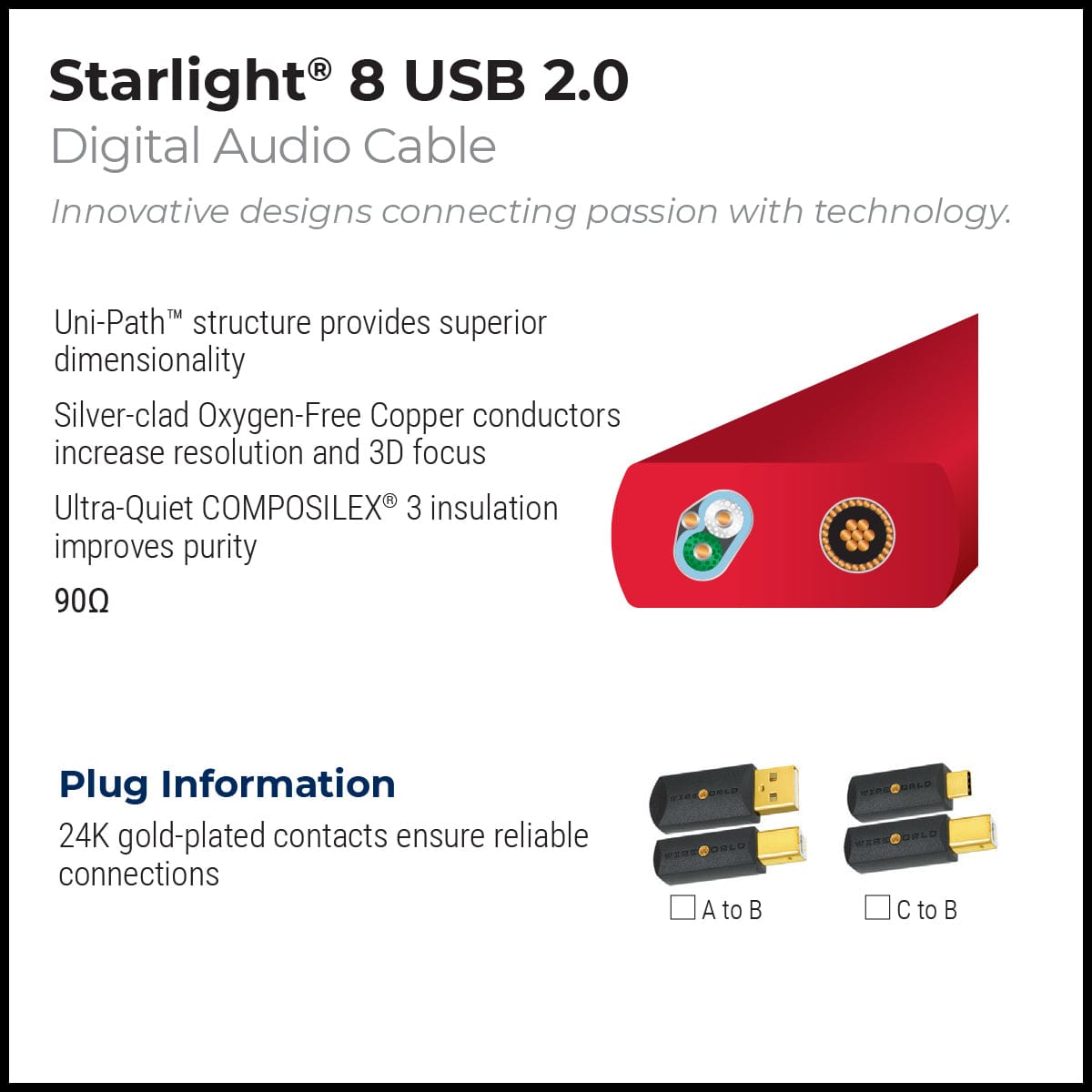 Starlight® 8 USB 2.0 Audio Cables