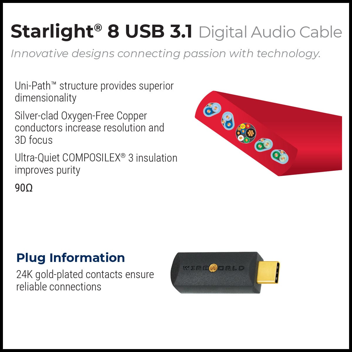 Starlight® 8 USB 3.1 Audio Cables