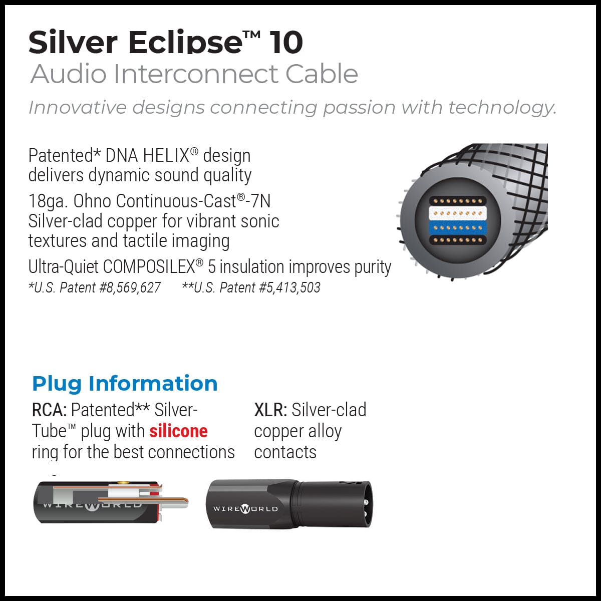 Silver Eclipse™ 10 Audio Interconnect Cable