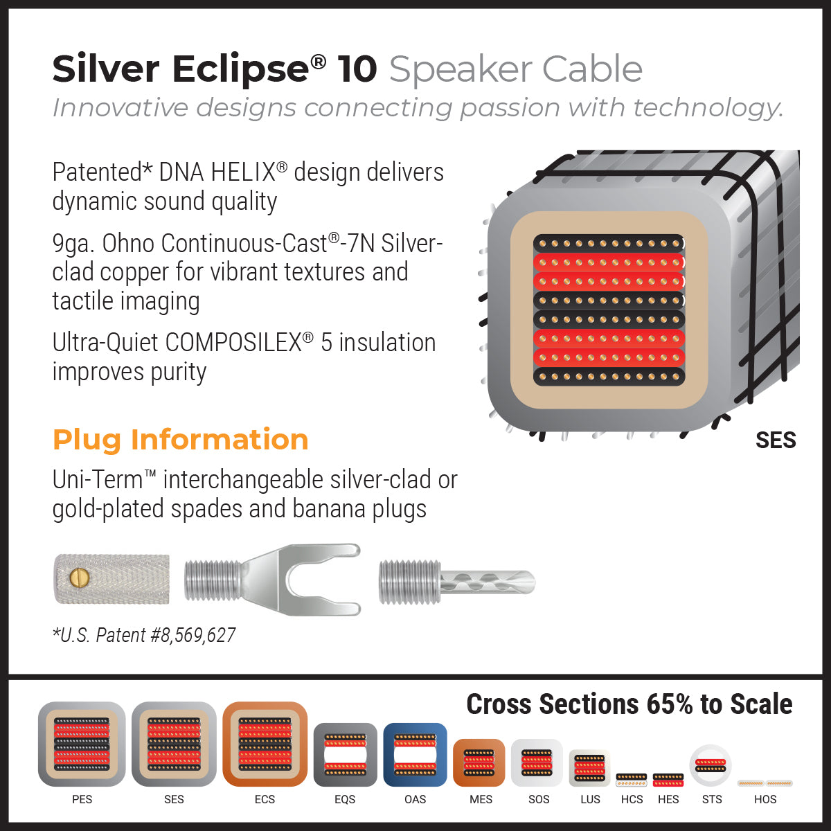 Silver Eclipse™ 10 Speaker Cable