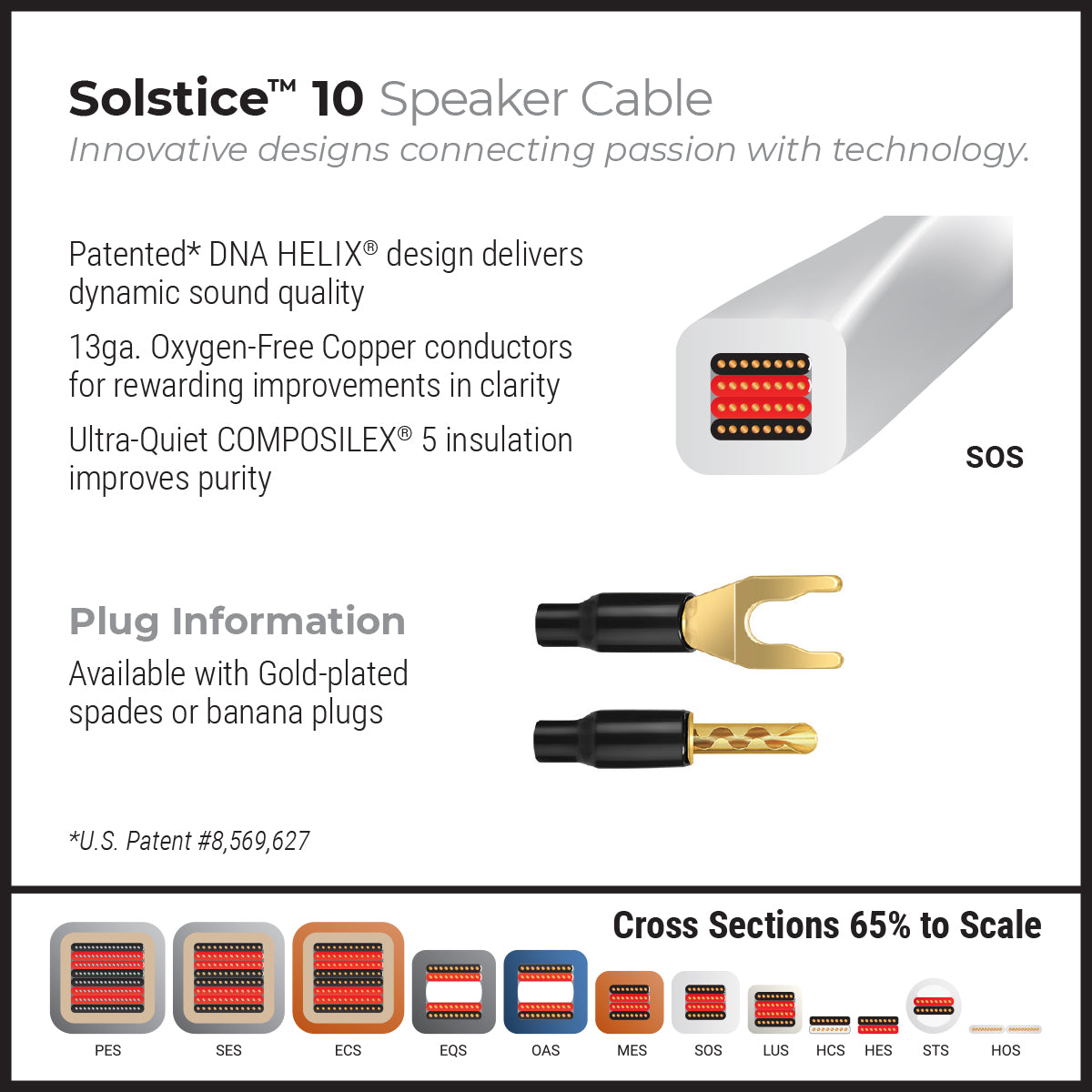 Solstice® 10 Speaker Cable
