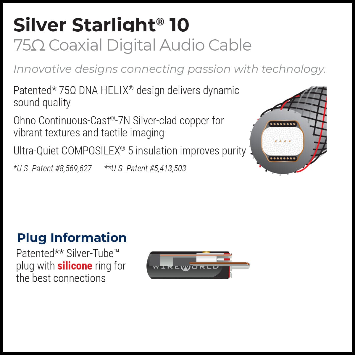 Silver Starlight® 10 Coaxial Digital Audio Cable