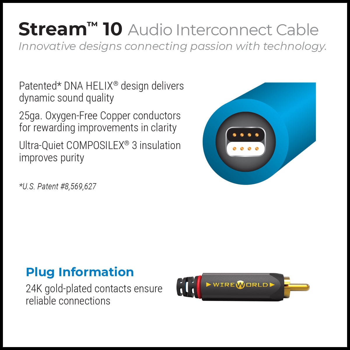 Stream™ 10 Audio Interconnect Cable