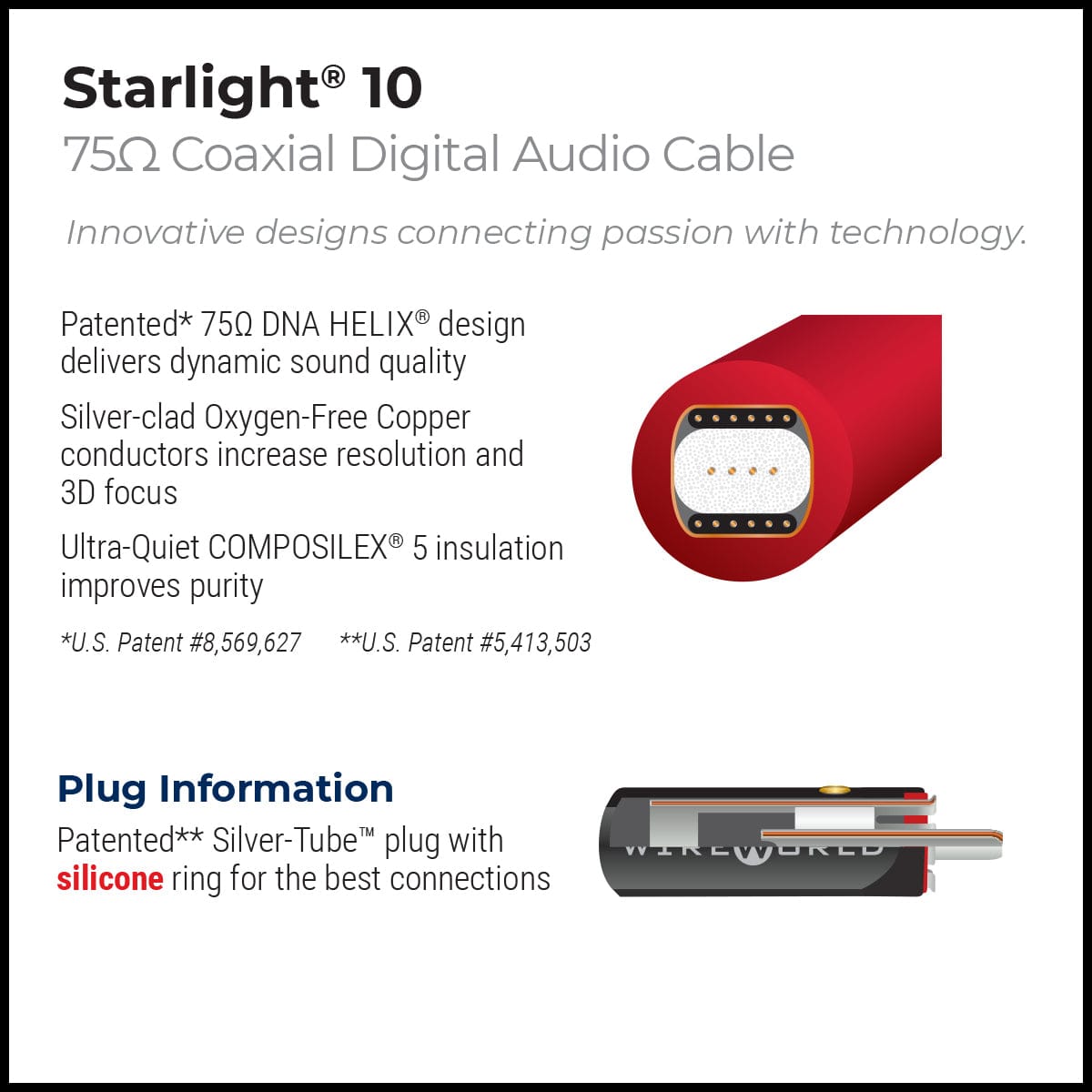 Starlight® 10 Coaxial Digital Audio Cable