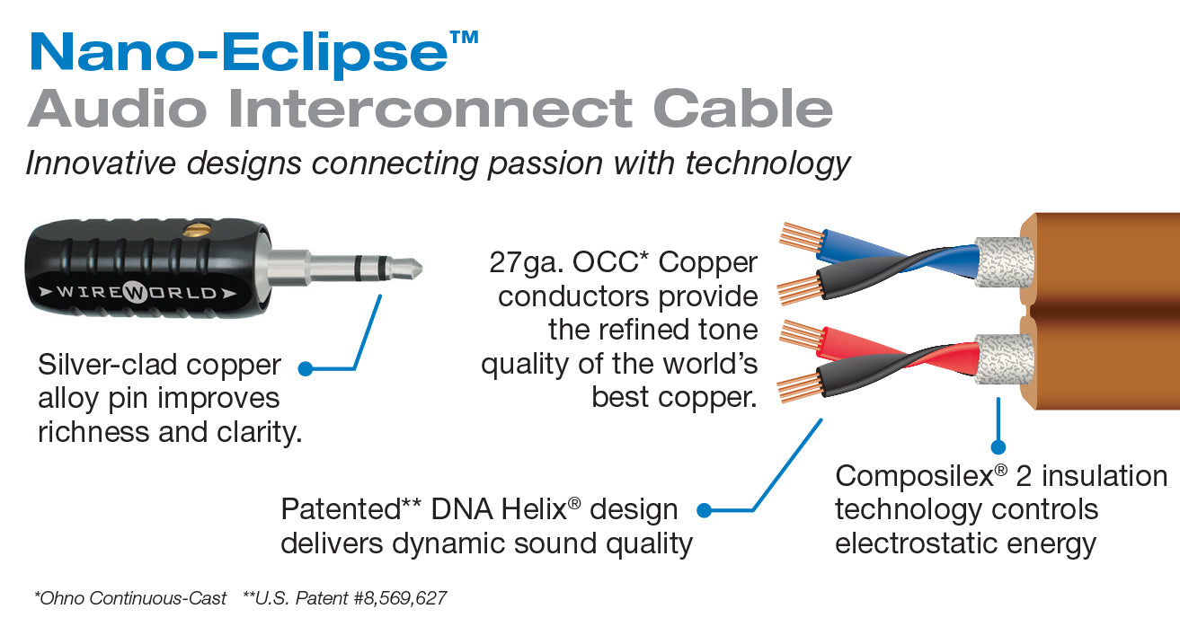 Nano-Eclipse Mini Jack Cable