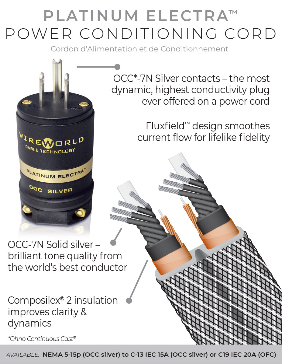 Platinum Electra 7 Power Conditioning Cords – Closeout