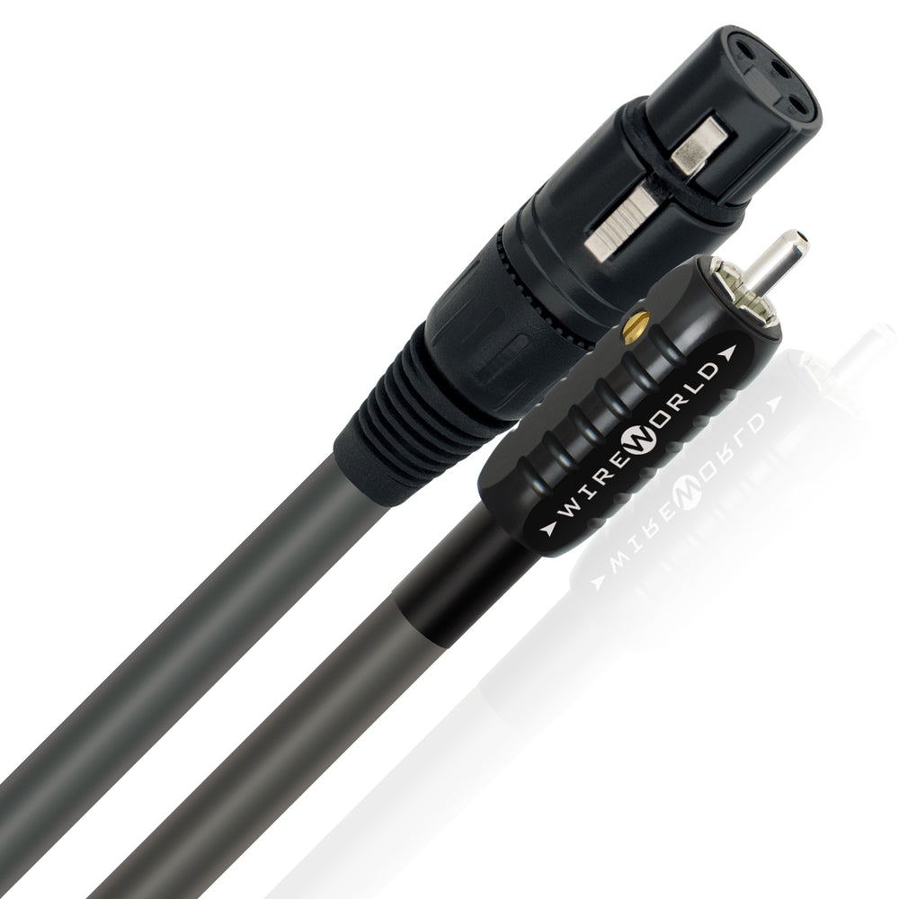 Wireworld's Innovative Cables - Our Wire Technologies Explained
