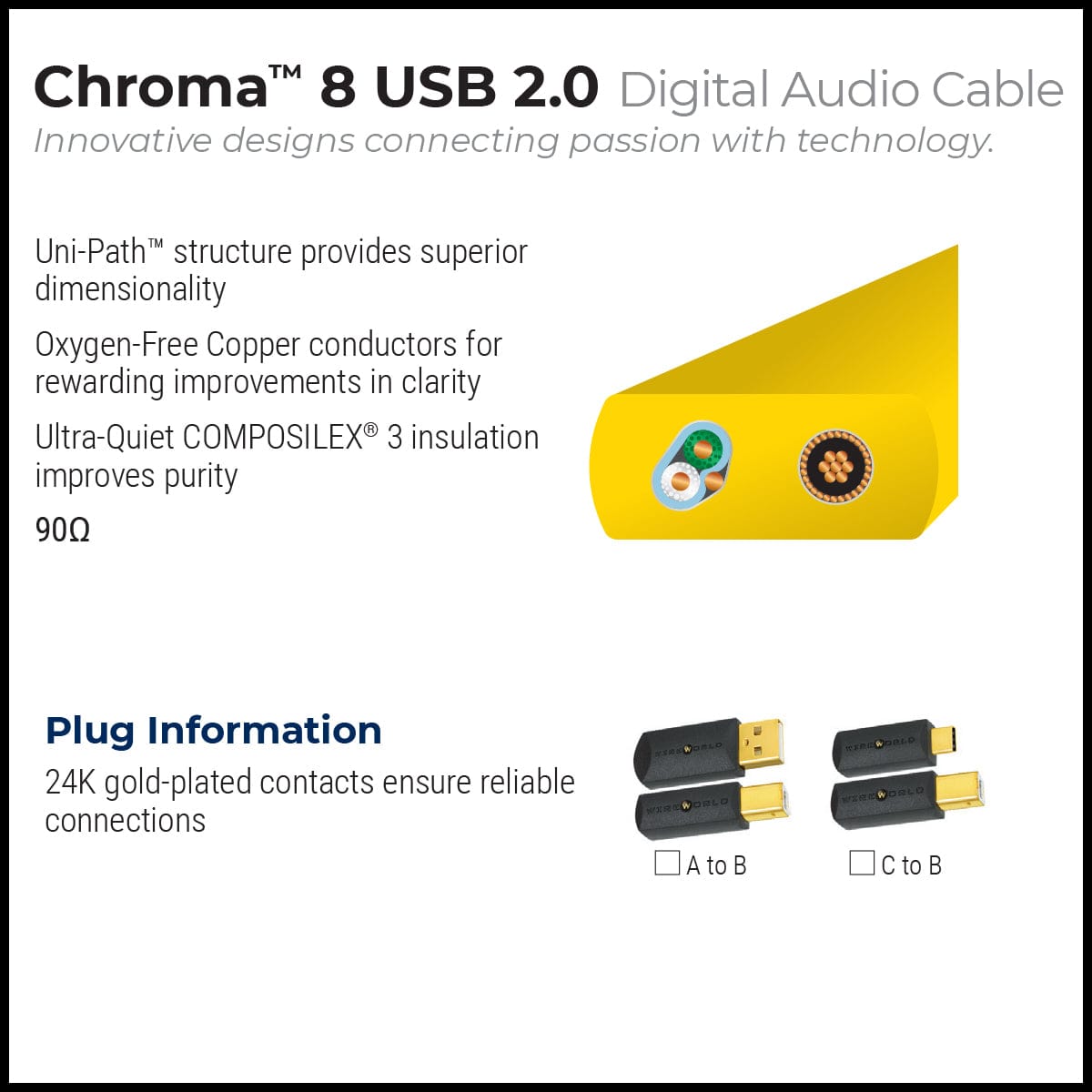 Wireworld Chroma 8 USB Wires | USB 2.0 Audio Cables