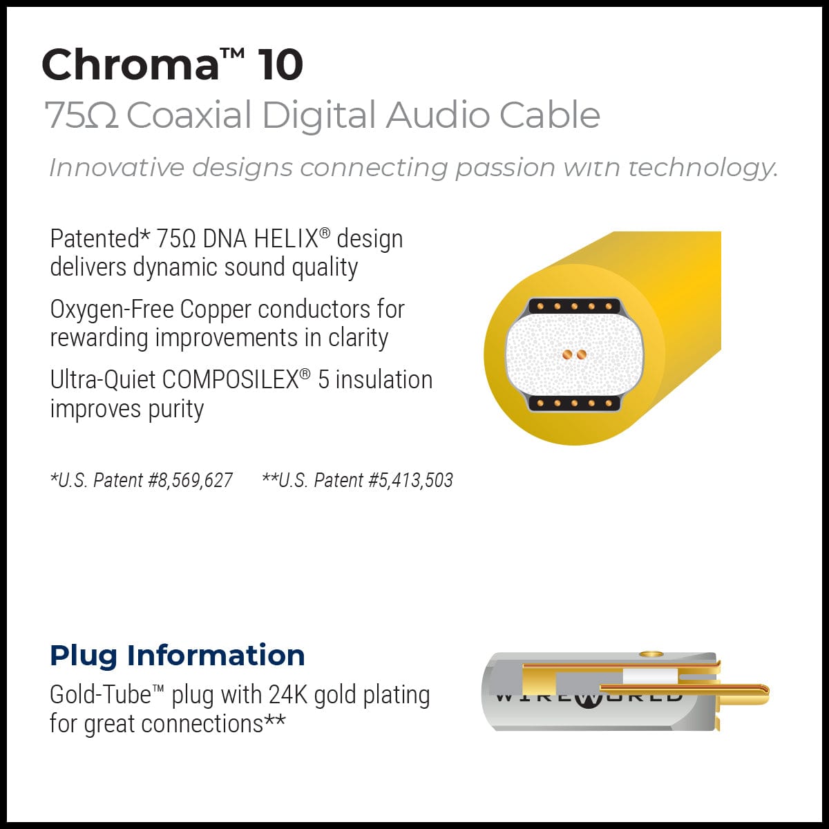 Chroma 10 Coax Digital Audio Cable - Copper Conductors Chroma 10 Coax Digital Audio Cable - Copper Conductors