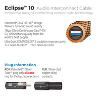 Eclipse™ 10 Audio Interconnect Cable
