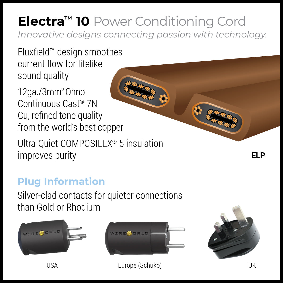 Electra™ 10 Power Conditioning Cord