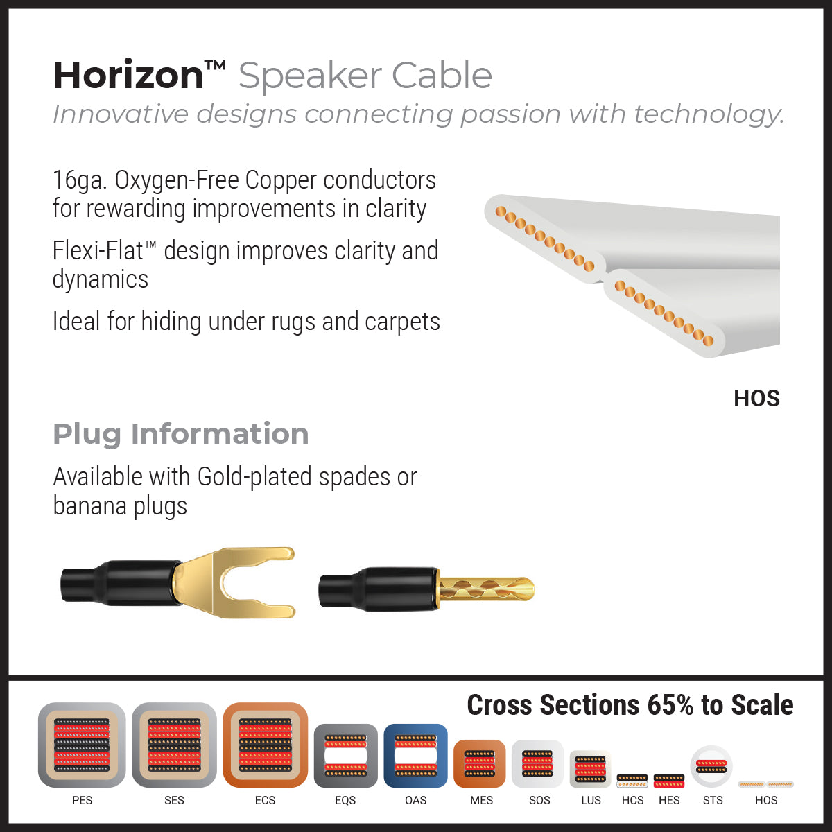Wireworld Horizon 16 Gauge OFC Flat Speaker Wire