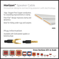 Horizon™ Speaker Cable