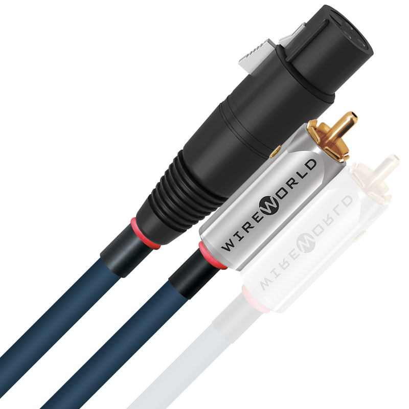 Audio Interconnect Cables | High-End Interconnects