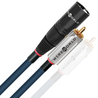 Luna™ 10 Audio Interconnect Cable