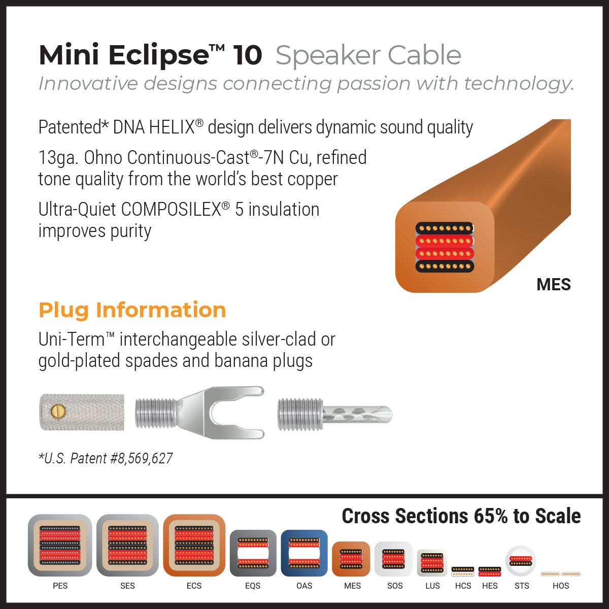 Mini Eclipse™ 10 Speaker Cable