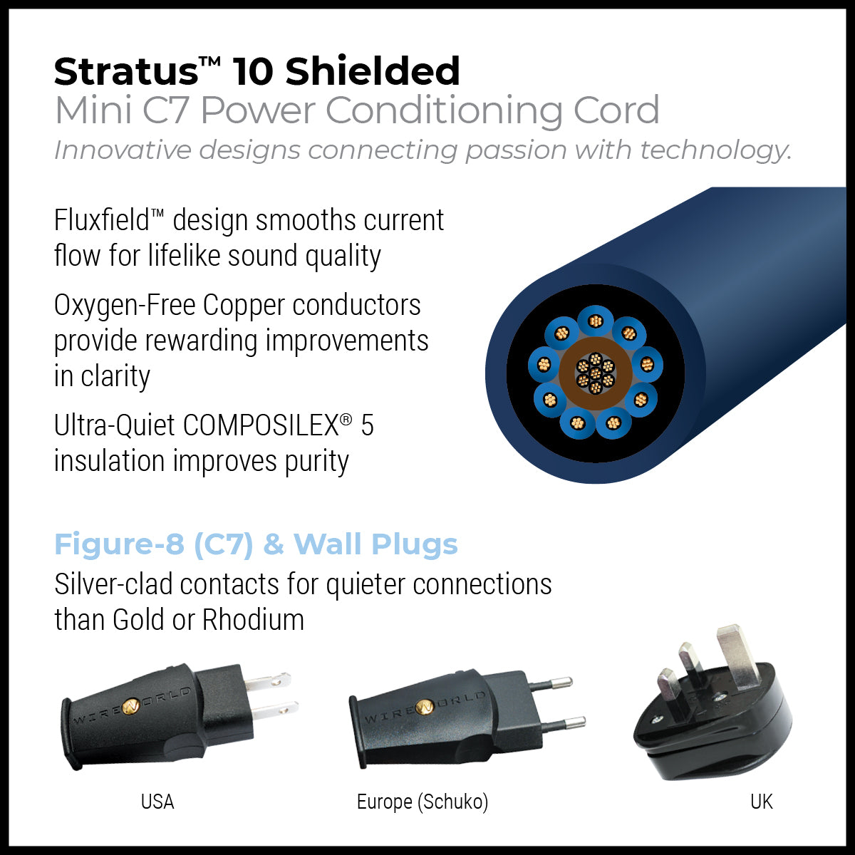 Stratus™ Shielded Mini Power Cord | Wireworld