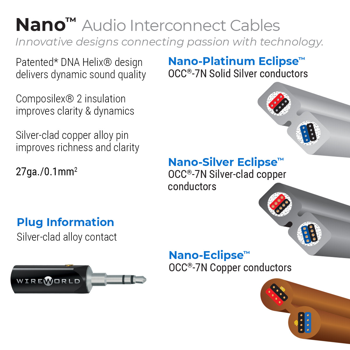 Nano-Platinum Eclipse Mini Jack Cable