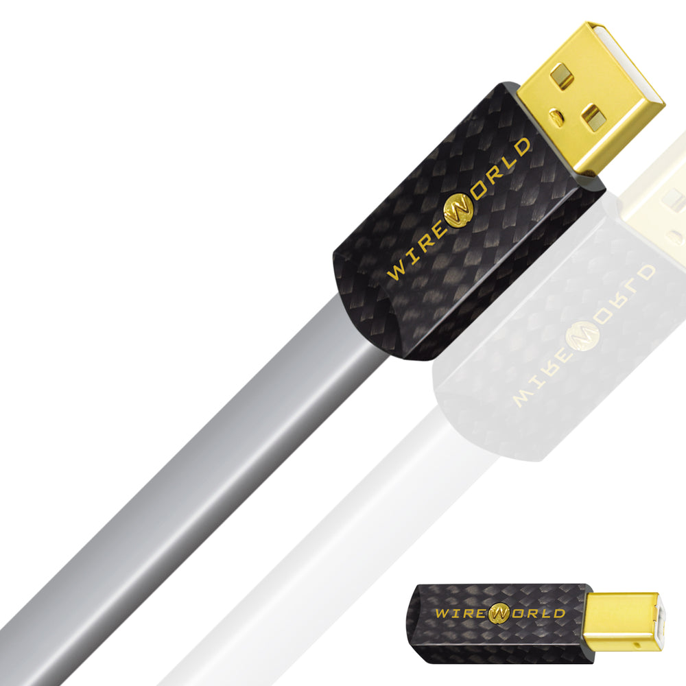 High-End Audiophile USB Cables | Best USB Cables for Audio