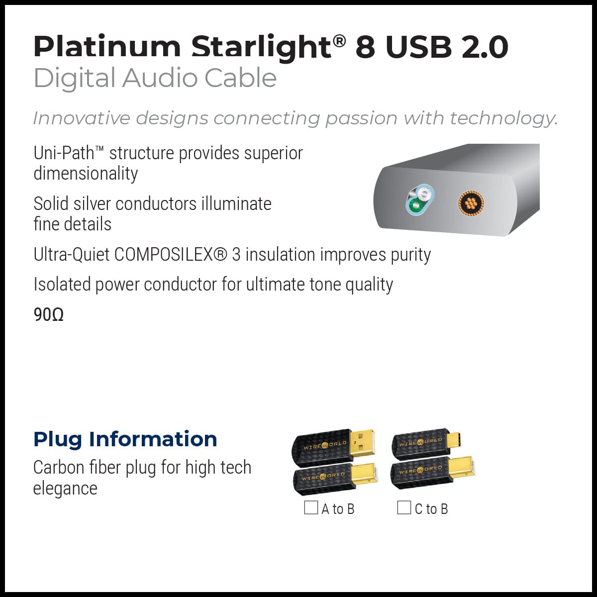 美品 WIREWORLD Starlight 8 USB3.0 A→B0.6m Wireworld Starlight 8 USB 3.0 Digital Audio Cable | Future Shop