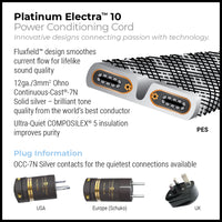 Platinum Electra™ 10 Power Conditioning Cord