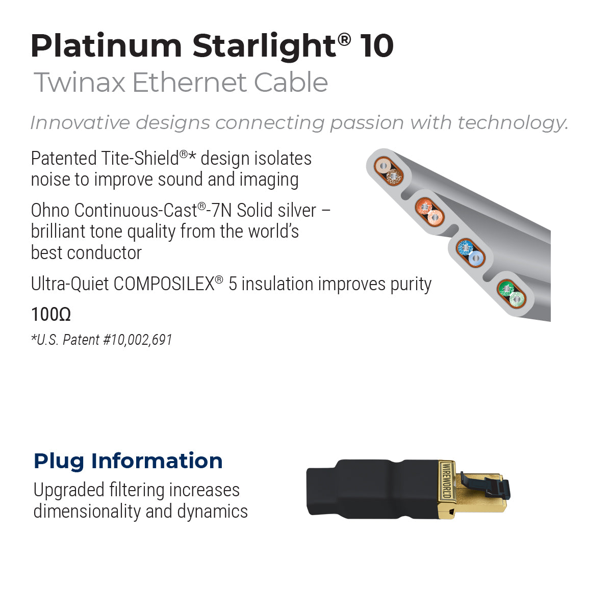 Wireworld Platinum starlight 10 LANケーブル Wireworld Platinum Starlight 10 | High-End Ethernet Cable