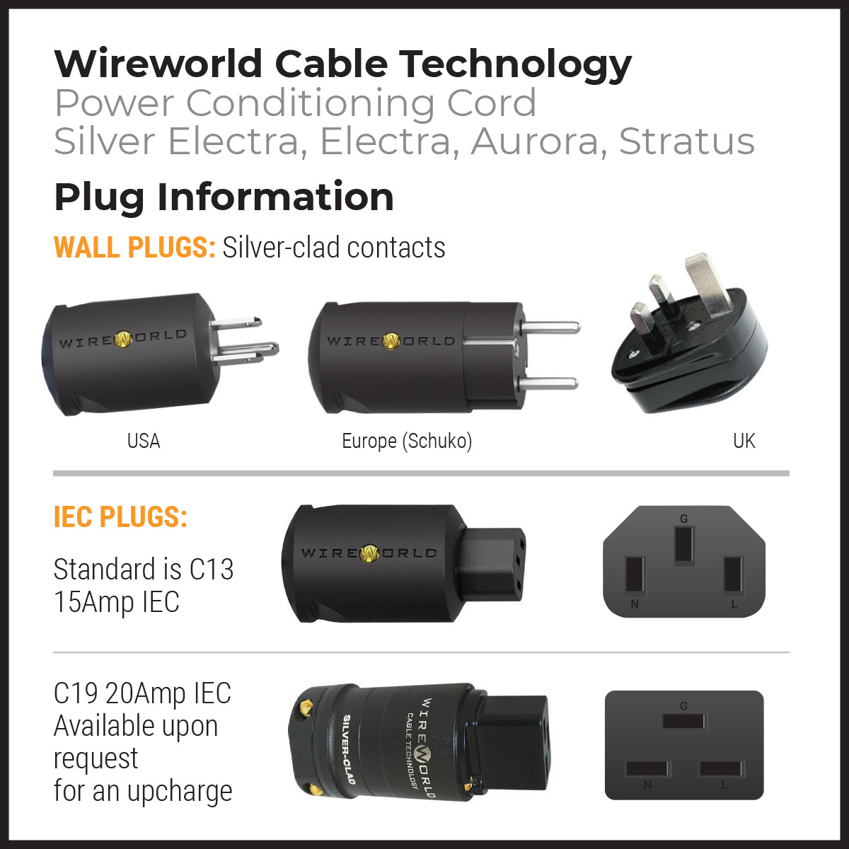 Electra™ 10 Power Conditioning Cord