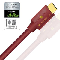 Radius™ 48 HDMI Cable