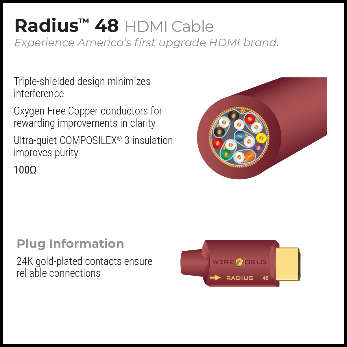 Radius™ 48 HDMI Cable