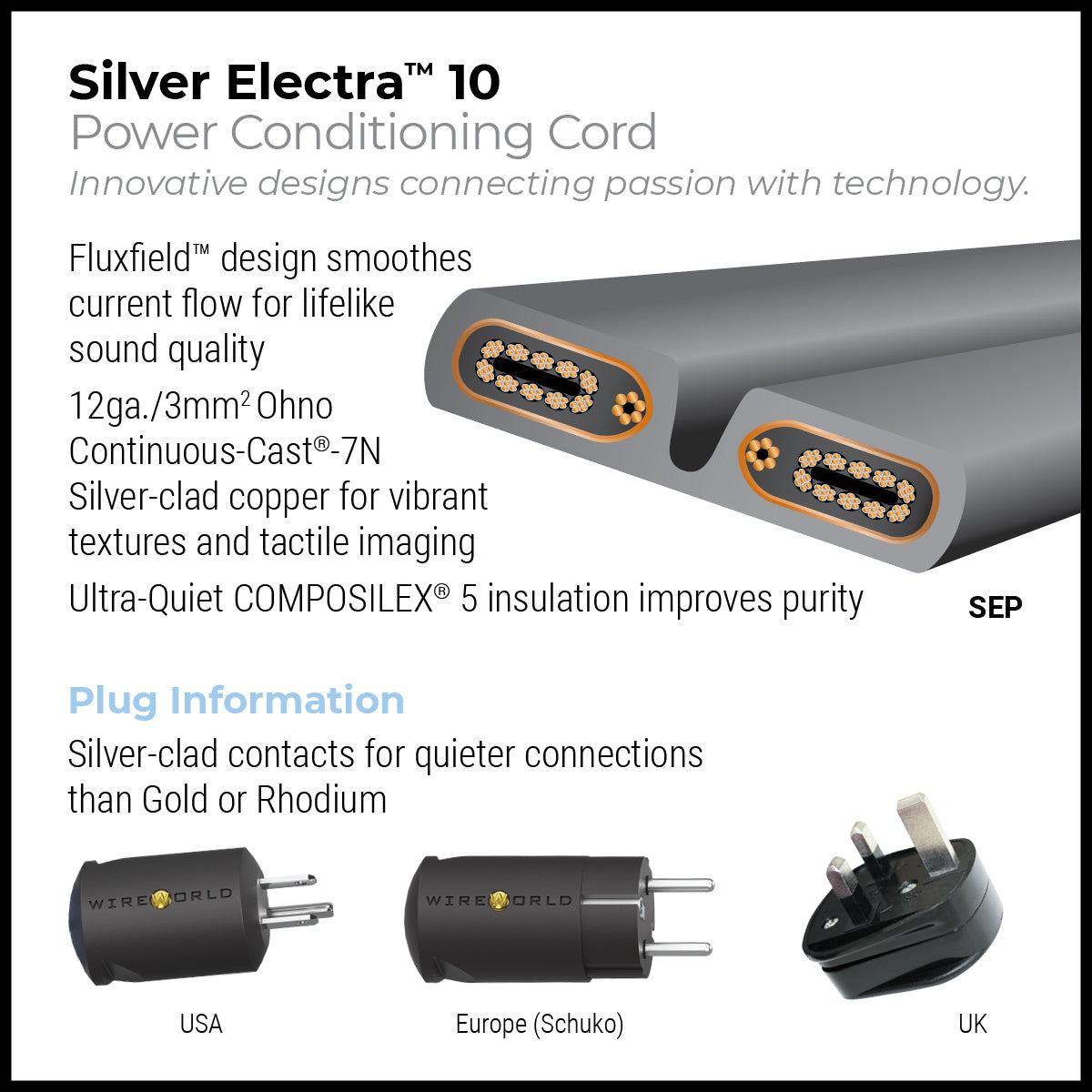 オススメ品 約1.9m】WIRE WORLD 電源ケーブル SILVER ELECTRA III+