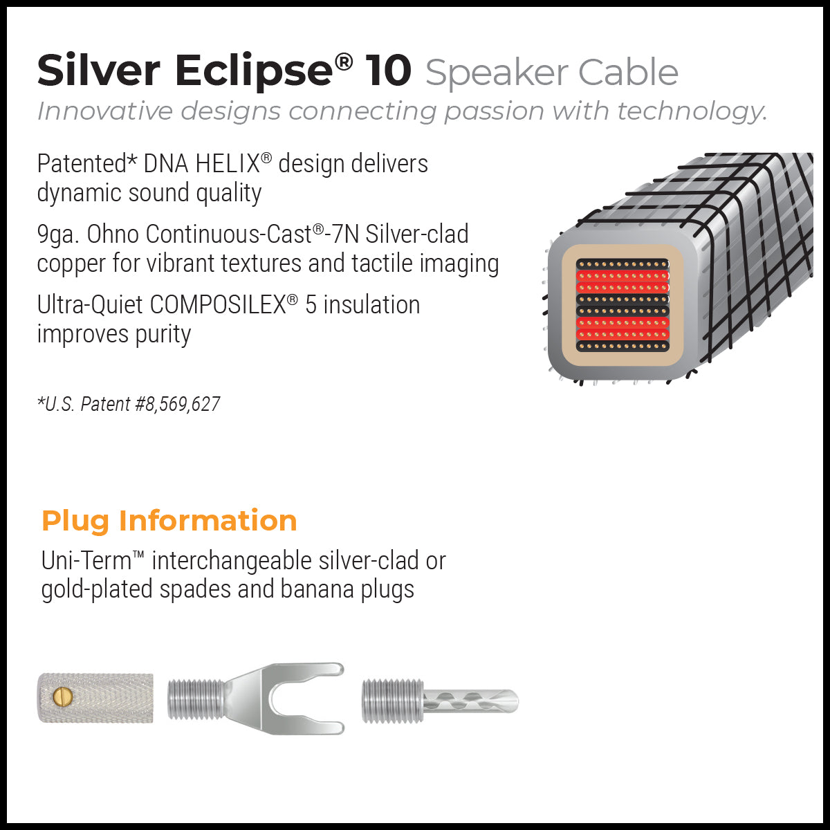 Silver Eclipse™ 10 Speaker Cable