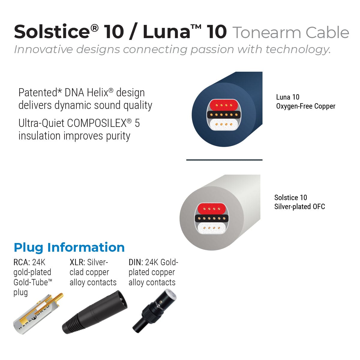 Solstice 10 Turntable Cable - Silver-Plated OFC Conductors