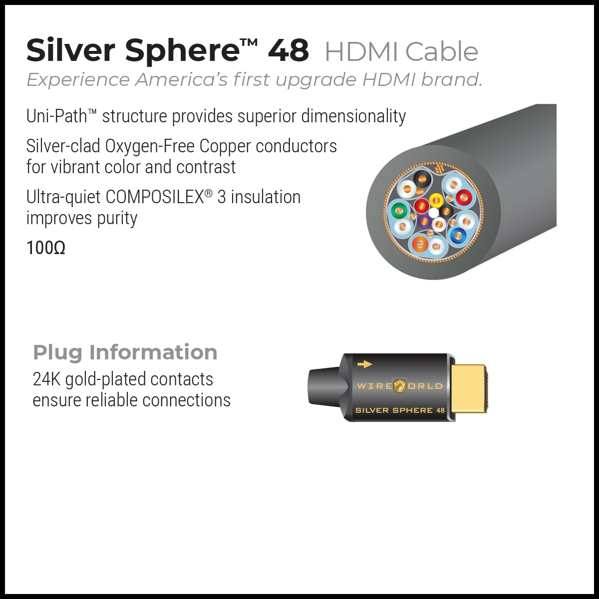 Silver Sphere™ 48 HDMI Cable