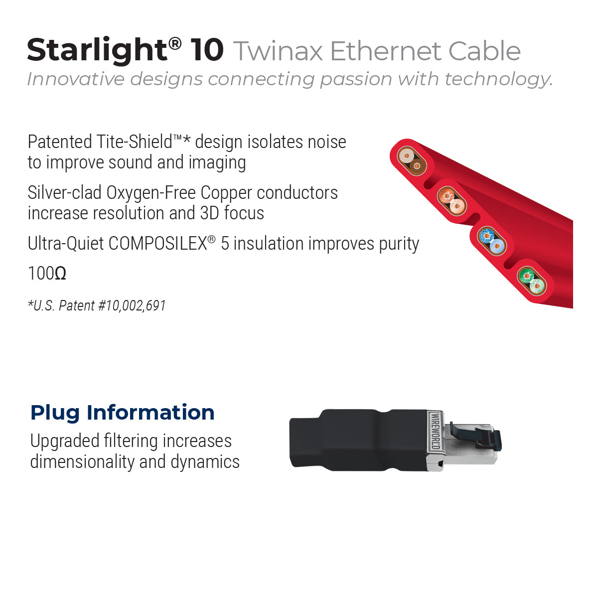 Starlight® 10 Twinax Ethernet Cable