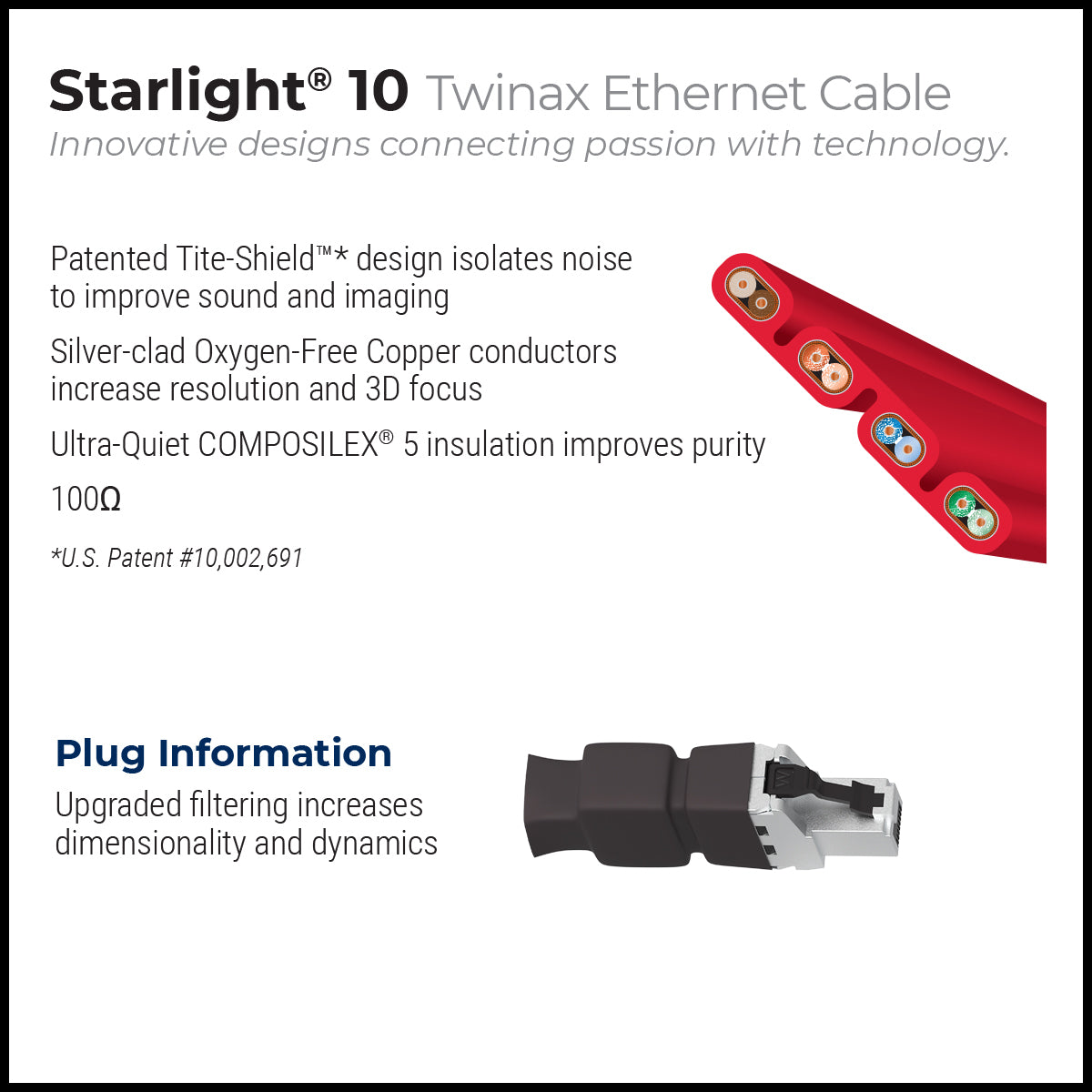Starlight® 10 Twinax 以太网电缆