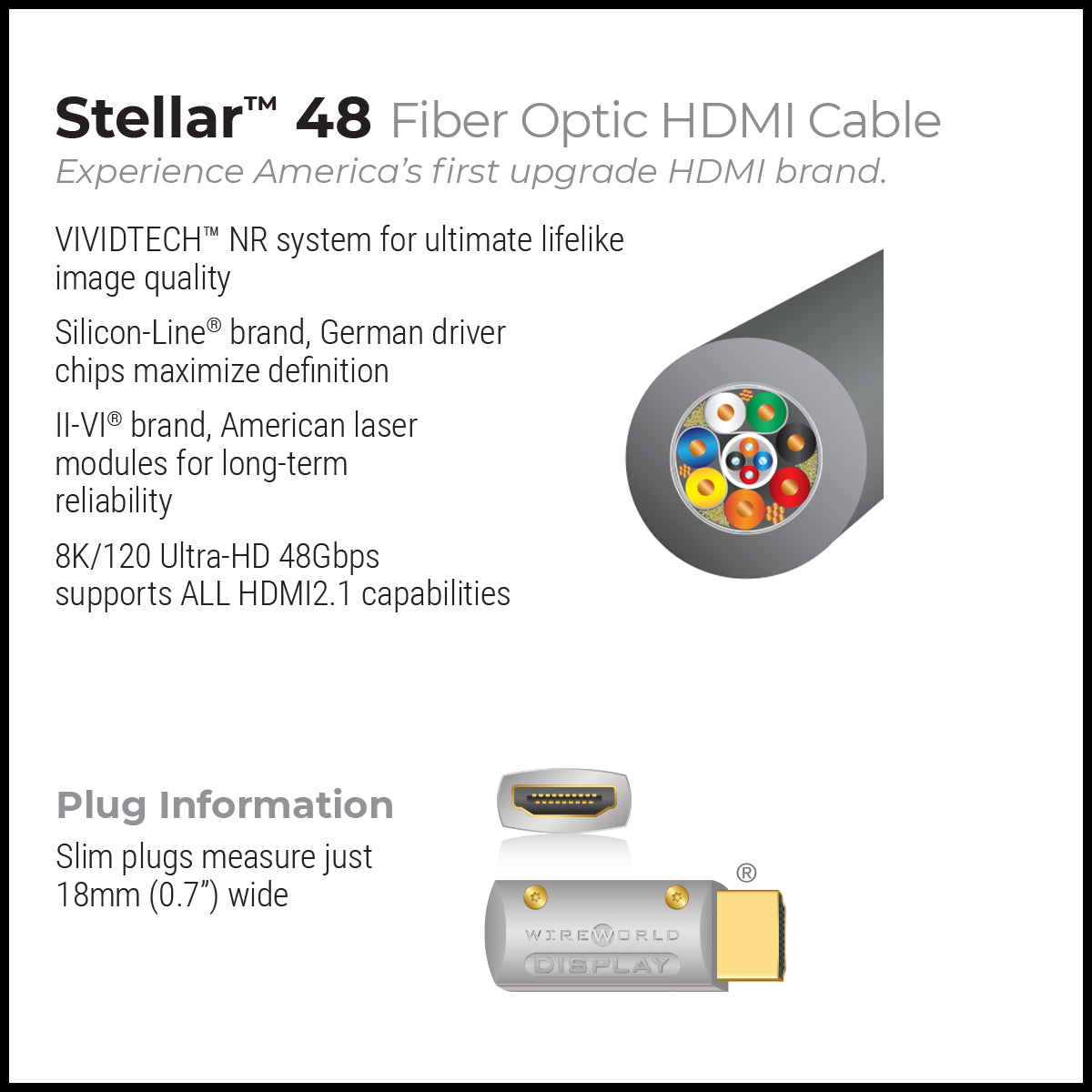 Stellar™ 48 Fiber Optic HDMI Cable