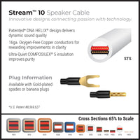Stream™ 10 Speaker Cable