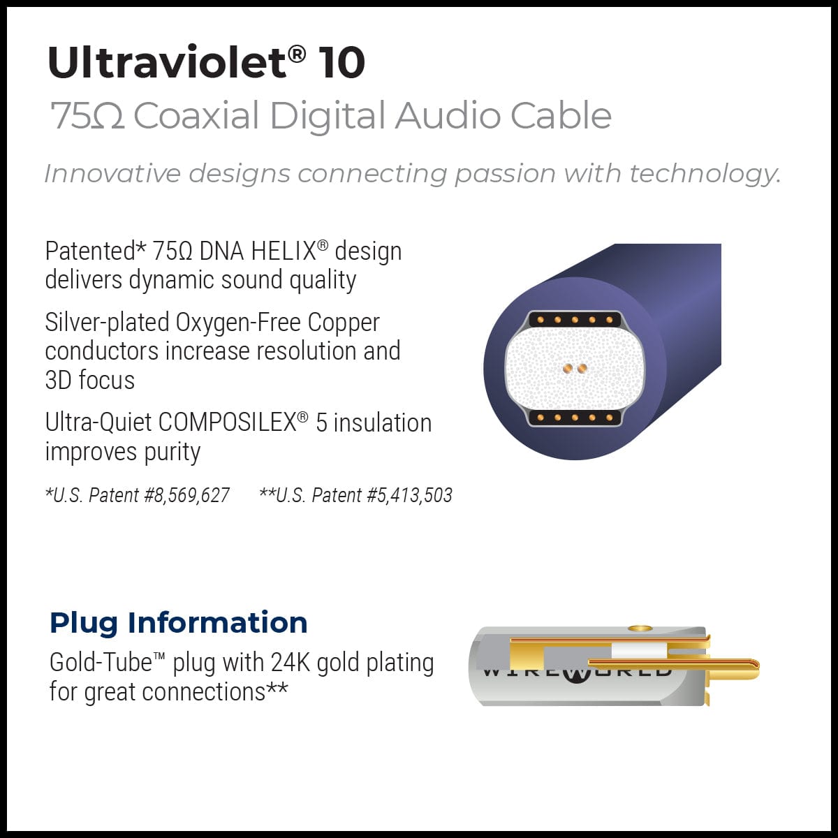 ワイヤーワールド　ULTRAVIOLET COMPONENTケーブル Audio Coaxial Cable - BNC to BNC, RCA & Other Terminations
