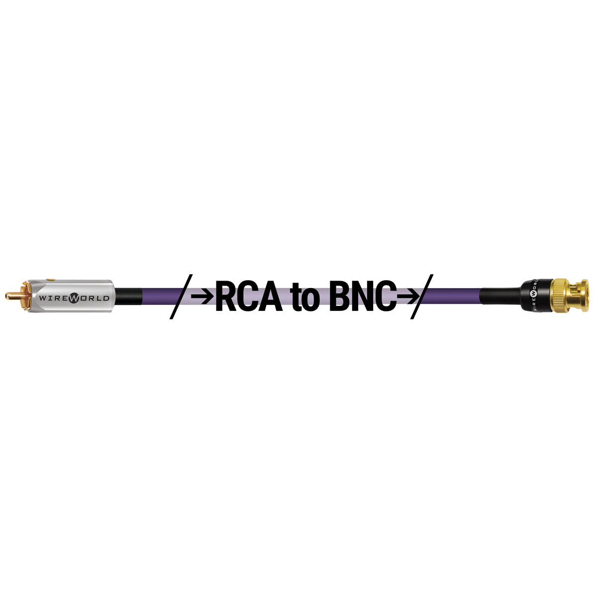 Audio Coaxial Cable - BNC to BNC, RCA & Other Terminations