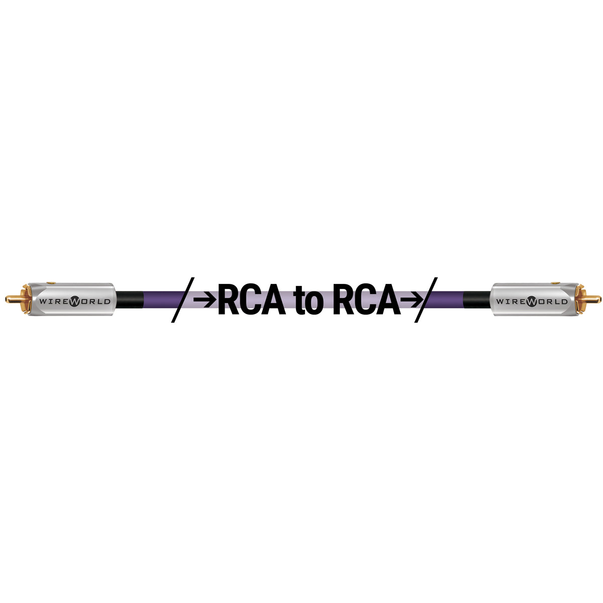 Audio Coaxial Cable - BNC to BNC, RCA & Other Terminations