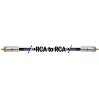 Ultraviolet® 10 Coaxial Digital Audio Cable